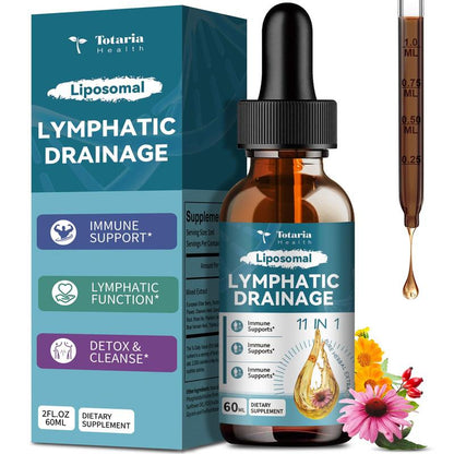 Lymph Drainage Drops